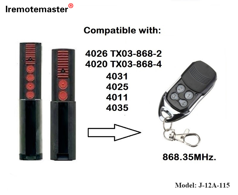 Für 4020 4026 TX03-868-4 Fernbedienung 868 MHz TX03-8-4 Rolling Code